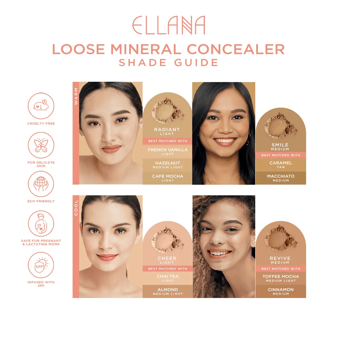 Ellana Minerals Loose Mineral SkinShield Concealer Refill With SPF16